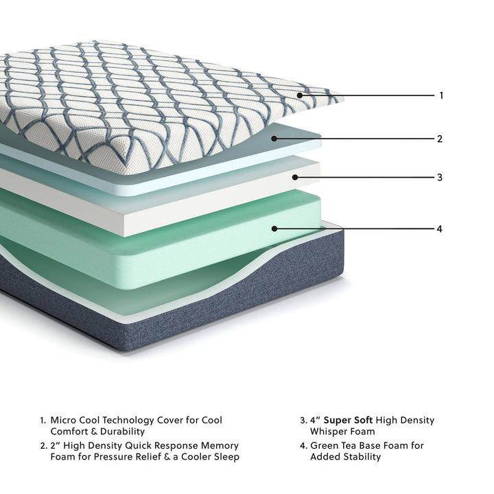 12 Inch Chime Elite 2.0 - King Mattress - White / Blue